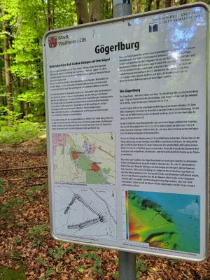 Infotafel am Platz der ehemaligen Gögerlburg