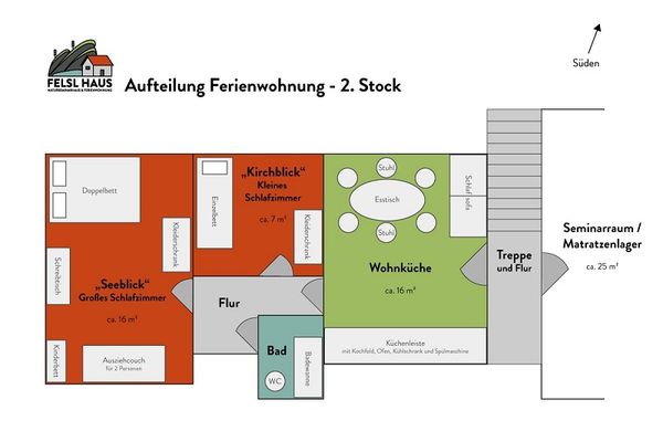 Felsl Haus