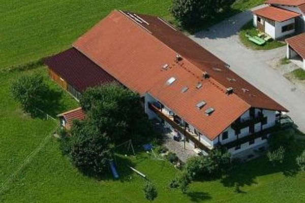 Vogelperspektive