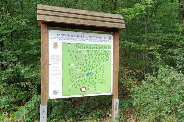 Übersichtsplan des Landschaftsparks von Clodt von Pezold