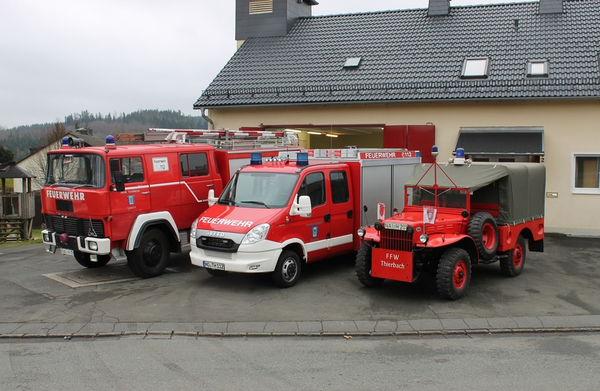 Gartenfest Freiwillige Feuerwehr Thierbach