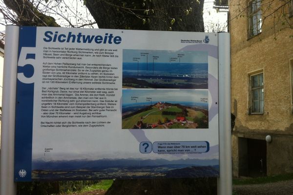 Der Betrachter blickt auf eine Informationstafel auf welcher man sich über das Wetter informieren kann.