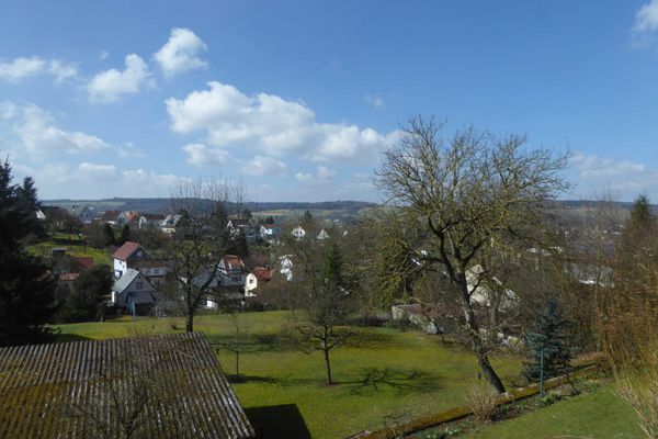 Ausblick