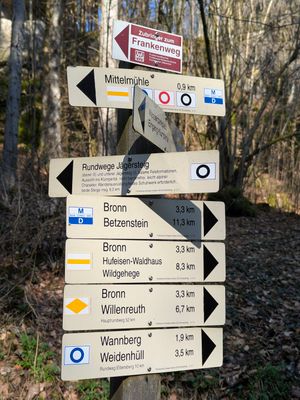 (Wandertipp Nr. 26-3)