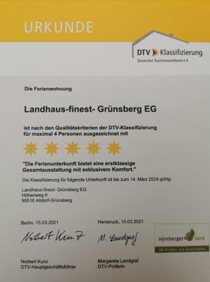 DTV-Zertifikat 5-Sterne