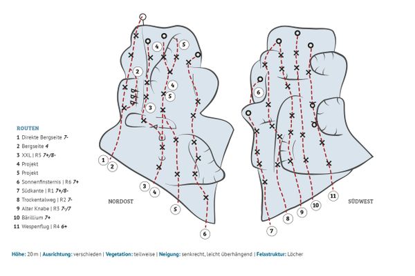 Topografie eines Felsens mit Routenvorschlägen.
