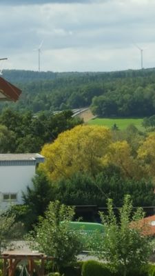 Aussicht